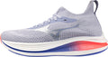 Mizuno Neo Zen Women's Running Shoes - Blue