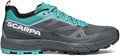 Scarpa Rapid GORE - TEX Women's Walking Shoes - Grey